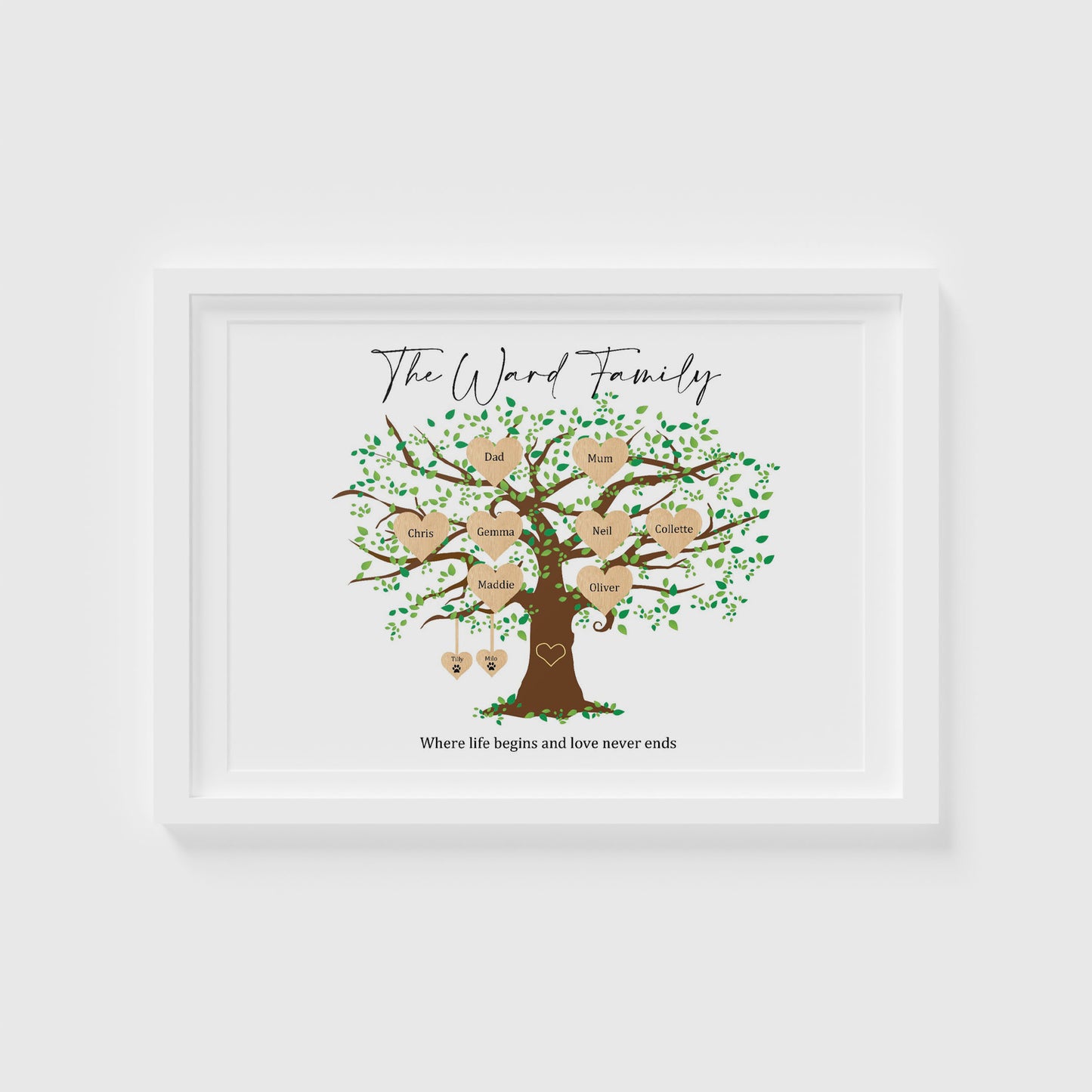 Personalised Family Tree Print