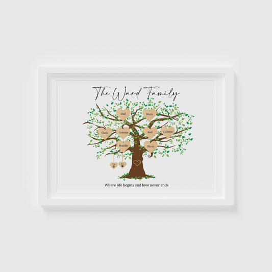 Personalised Family Tree Print