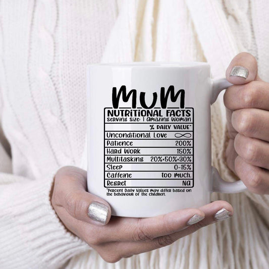 Personalised Mum Nutrition Mug